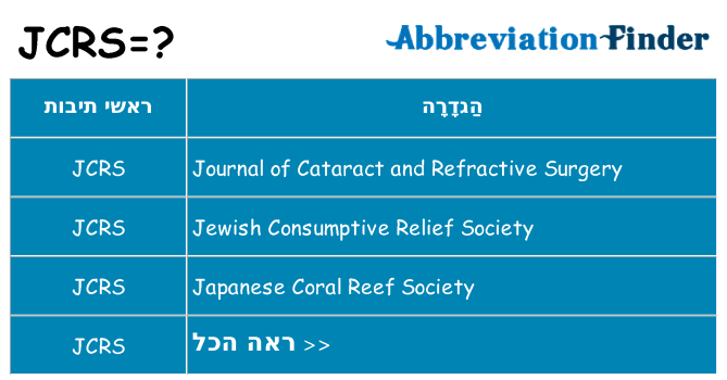 מה הפירוש jcrs