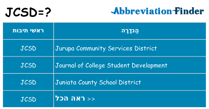 מה הפירוש jcsd