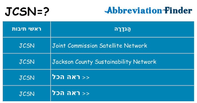 מה הפירוש jcsn