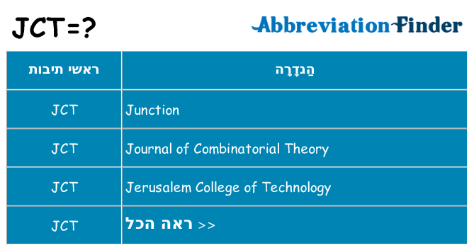 מה הפירוש jct