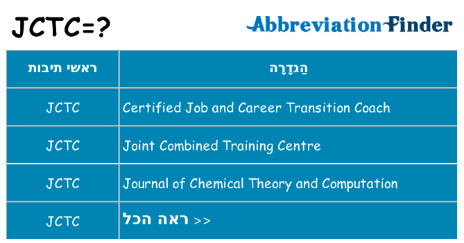 מה הפירוש jctc