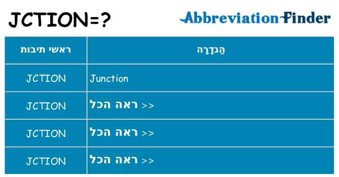 מה הפירוש jction