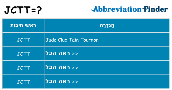 מה הפירוש jctt