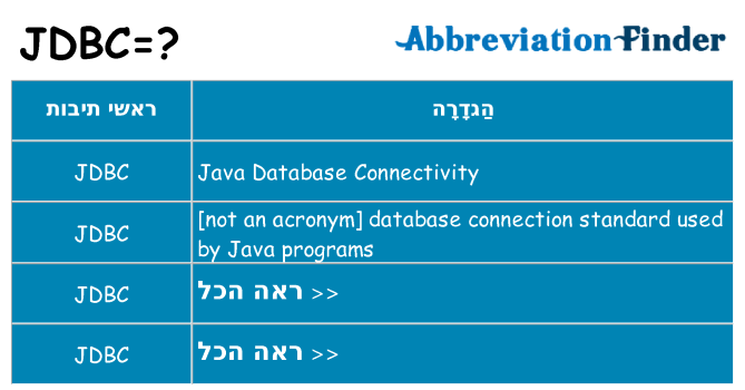 מה הפירוש jdbc