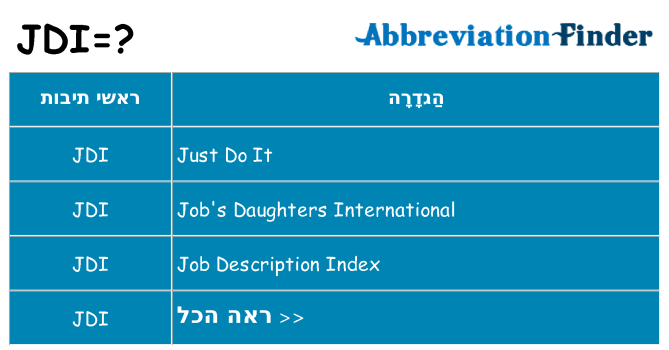 מה הפירוש jdi