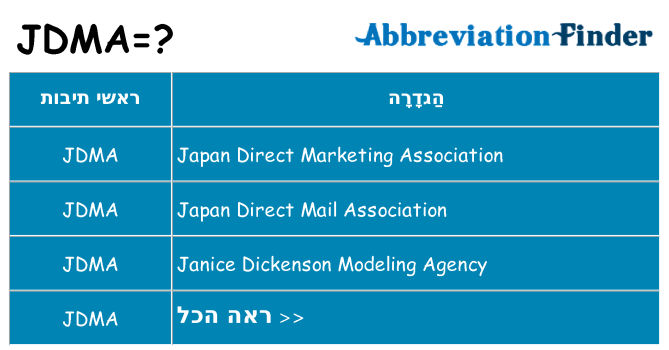 מה הפירוש jdma