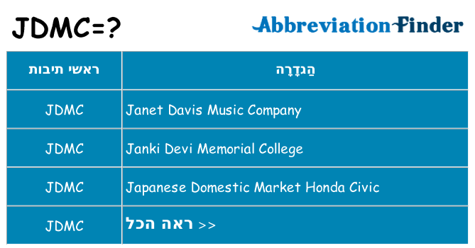 מה הפירוש jdmc
