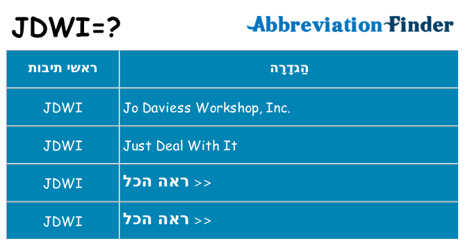 מה הפירוש jdwi