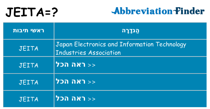 מה הפירוש jeita