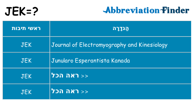 מה הפירוש jek