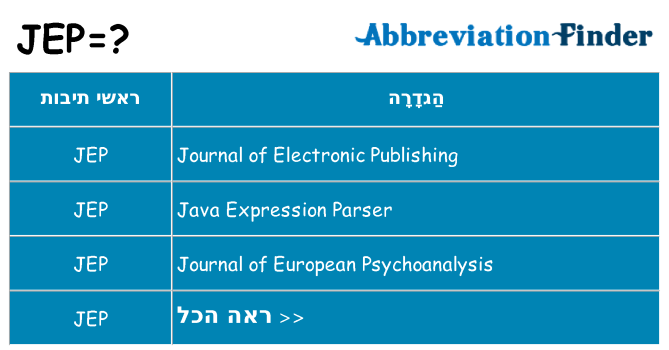 מה הפירוש jep