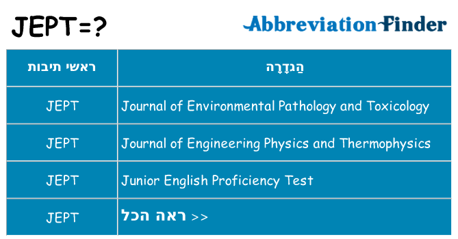 מה הפירוש jept