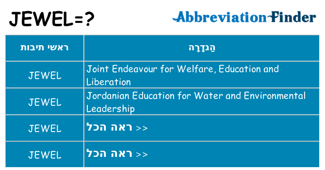 מה הפירוש jewel