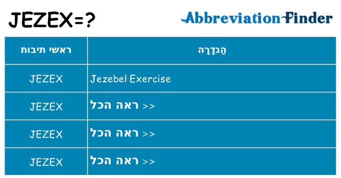 מה הפירוש jezex