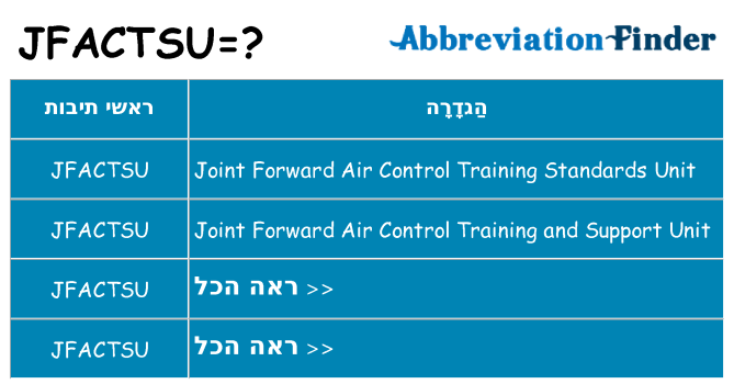 מה הפירוש jfactsu