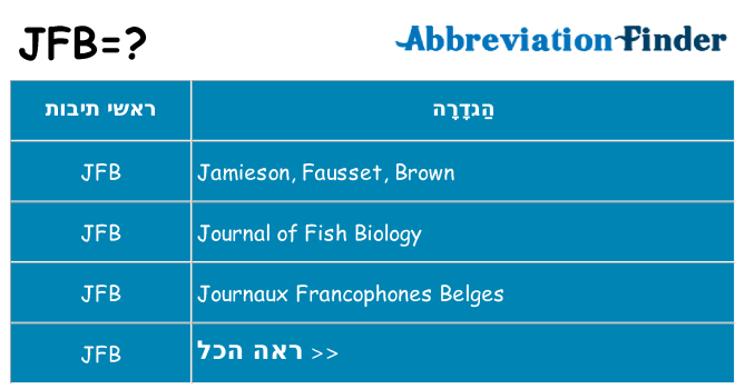 מה הפירוש jfb