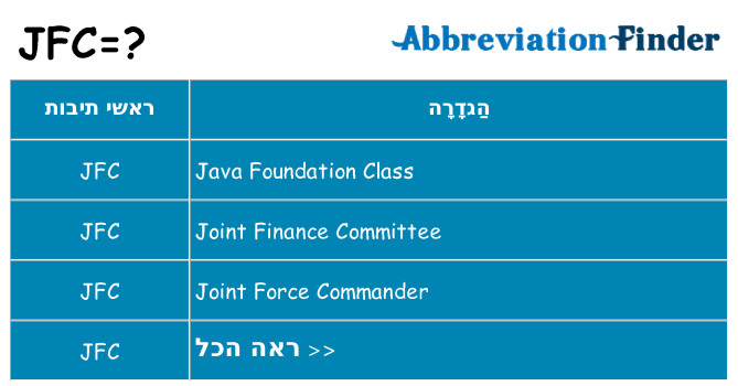 מה הפירוש jfc