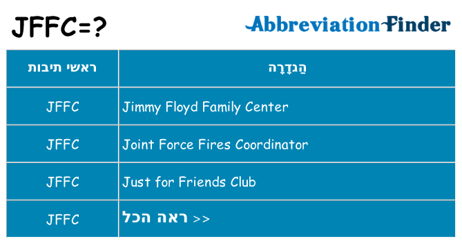 מה הפירוש jffc