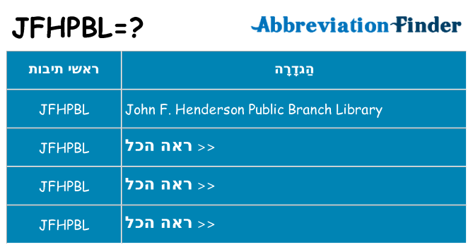 מה הפירוש jfhpbl