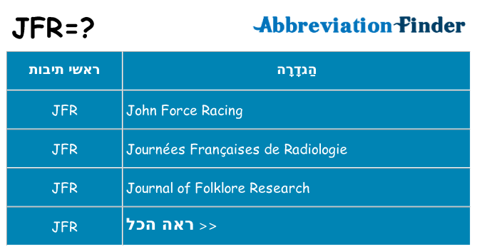 מה הפירוש jfr