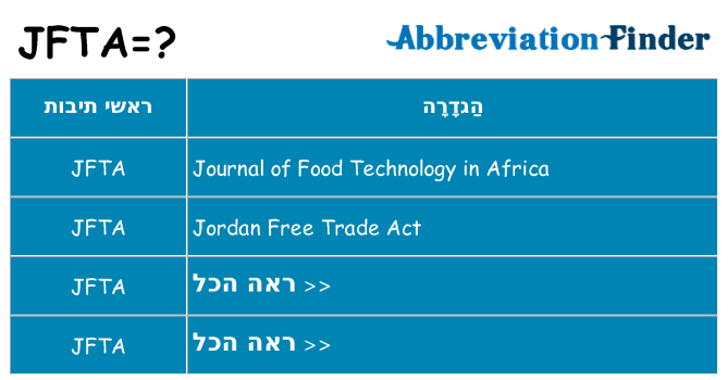 מה הפירוש jfta