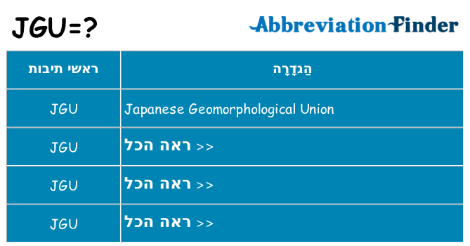 מה הפירוש jgu