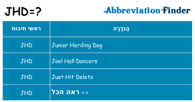 מה הפירוש jhd