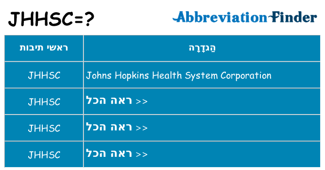 מה הפירוש jhhsc