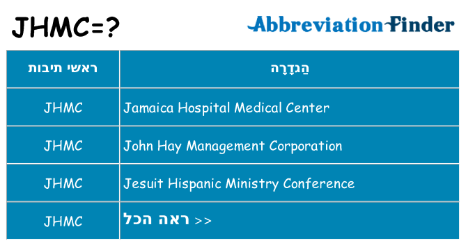 מה הפירוש jhmc