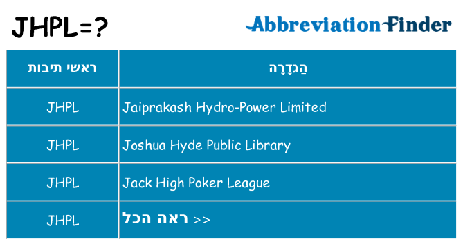 מה הפירוש jhpl