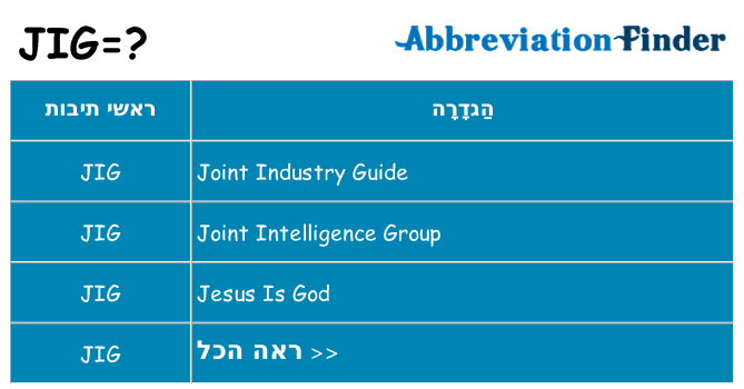 מה הפירוש jig