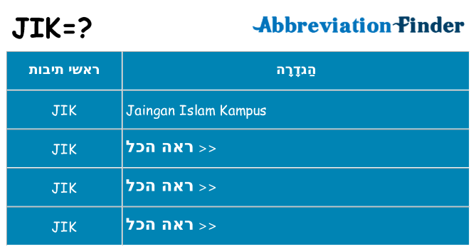 מה הפירוש jik