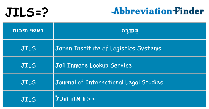 מה הפירוש jils