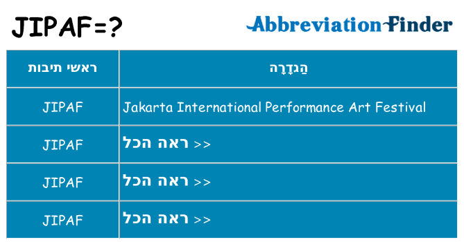 מה הפירוש jipaf