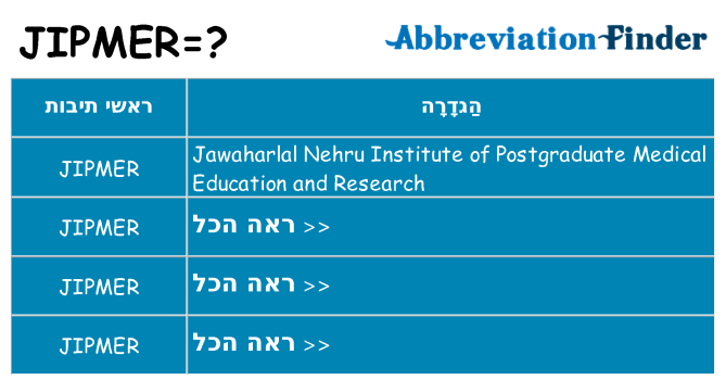 מה הפירוש jipmer