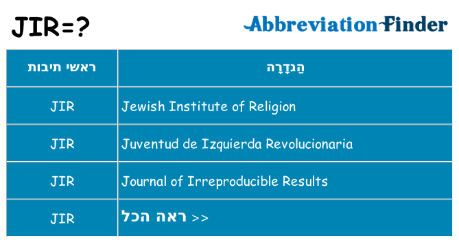 מה הפירוש jir