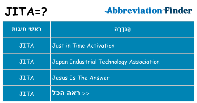 מה הפירוש jita