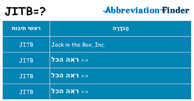 מה הפירוש jitb