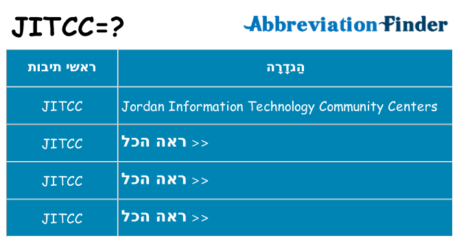 מה הפירוש jitcc