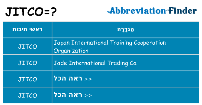 מה הפירוש jitco