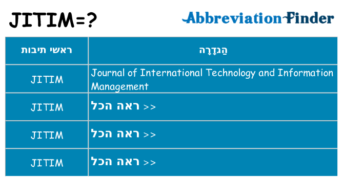 מה הפירוש jitim