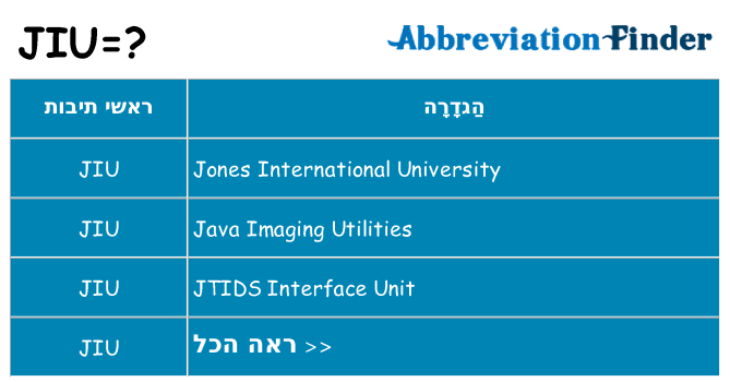 מה הפירוש jiu