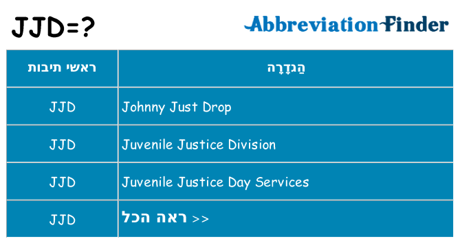 מה הפירוש jjd