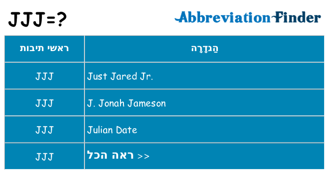 מה הפירוש jjj
