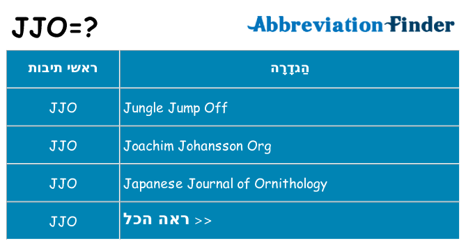 מה הפירוש jjo