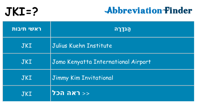 מה הפירוש jki