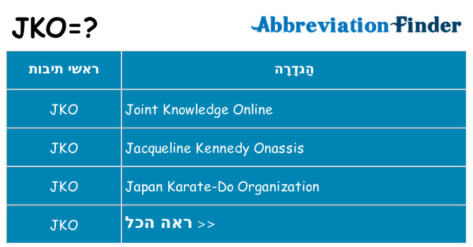 מה הפירוש jko