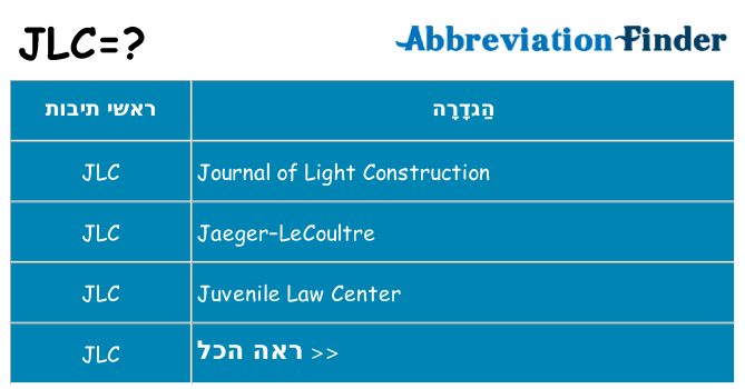מה הפירוש jlc