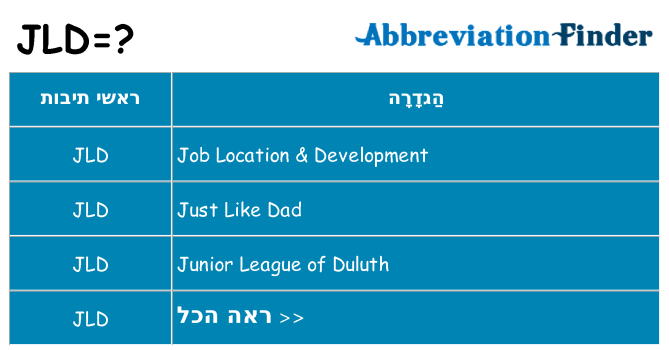 מה הפירוש jld