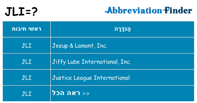 מה הפירוש jli